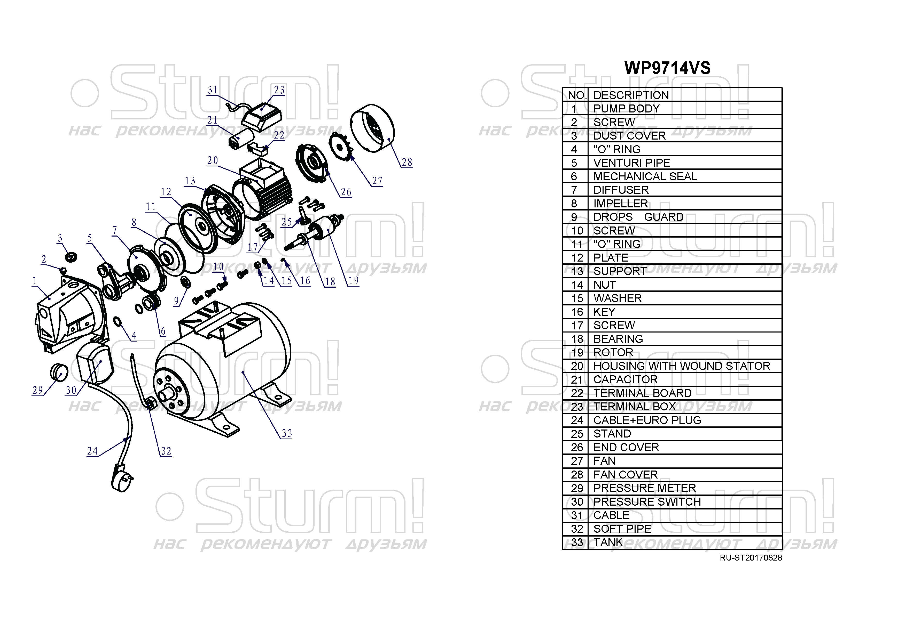  станция Sturm! WP9714VS - описание, характеристики, цена .